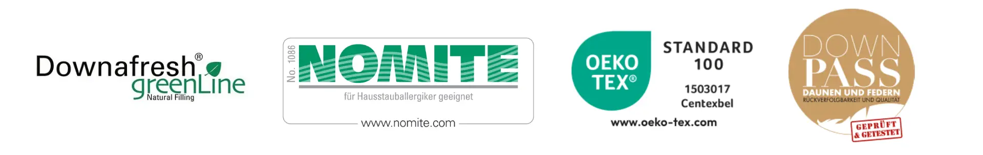 Image Card Item