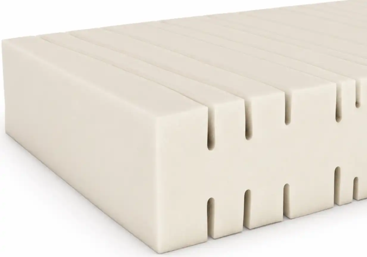 Kaltschaumkern einer Kaltschaum-Matratze mit ergonomischen Einschnitten für optimale Druckentlastung und Punktelastizität